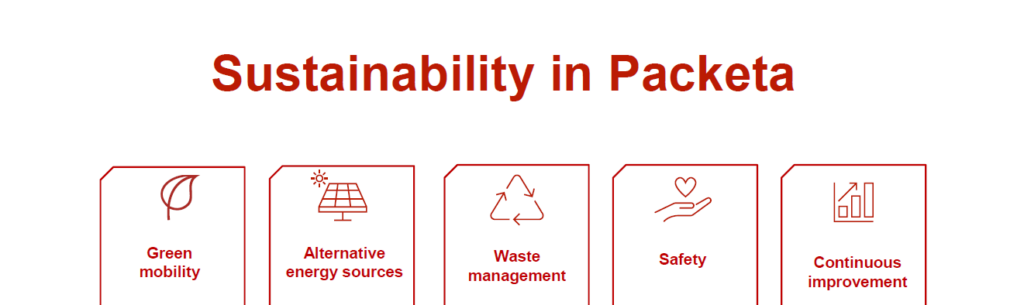 Sustainability in Packeta